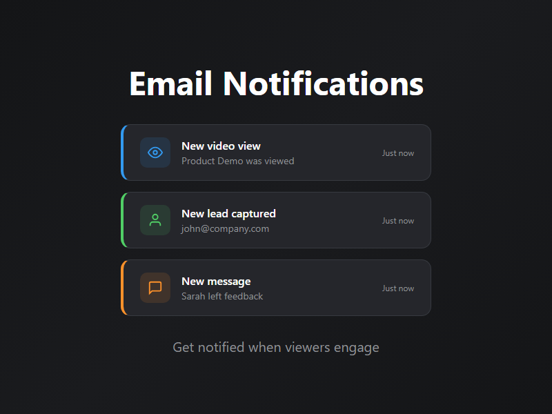 Email Notifications & Digests - vitelnk